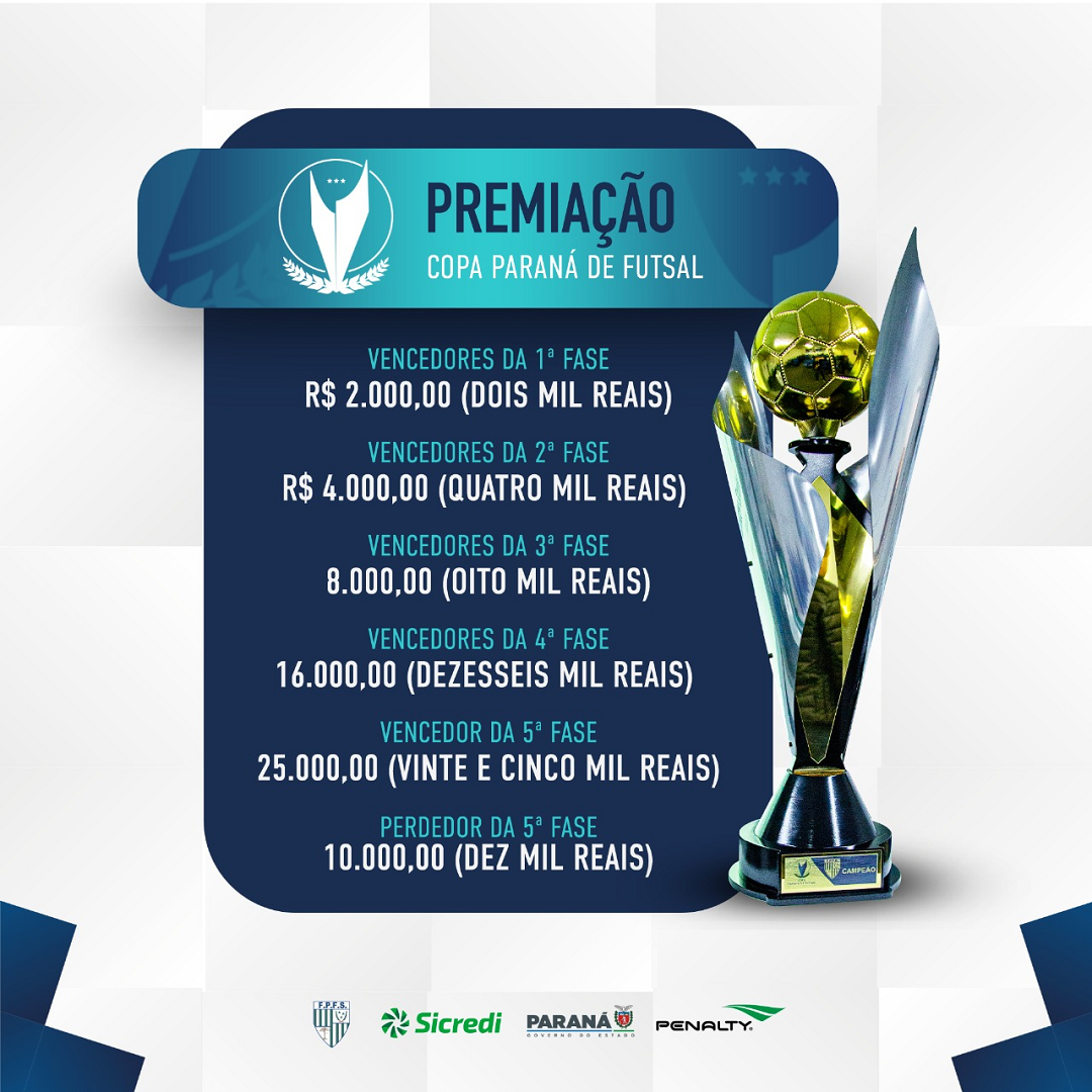 PREMIAÇÃO – FPFS